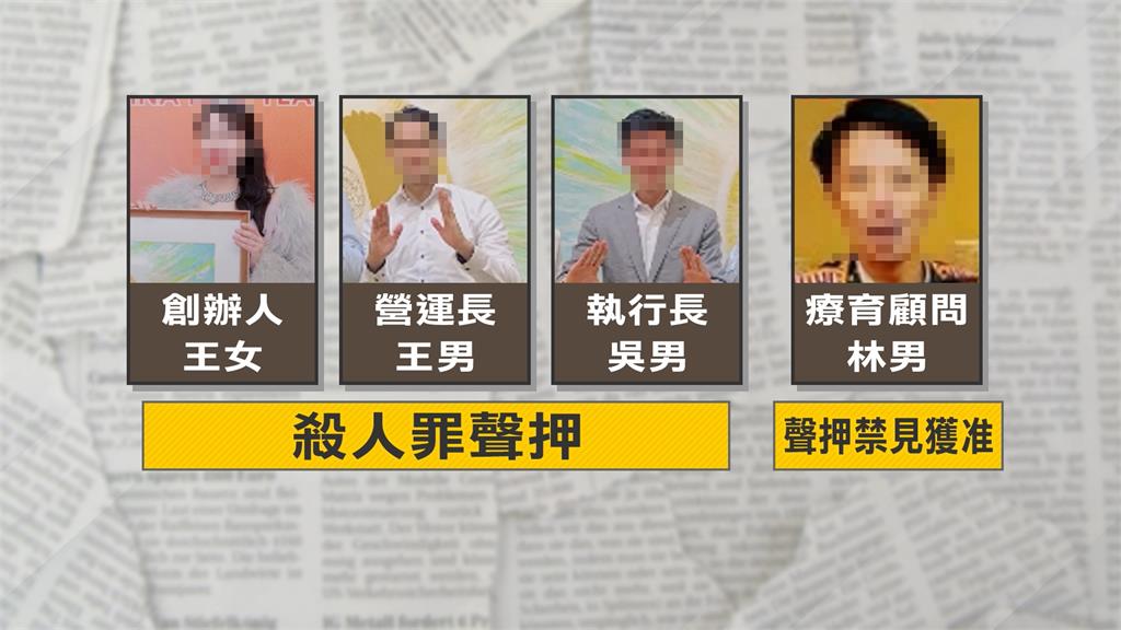 台北靈修男被逼「突破大Boss邪門儀式」慘死！高大成揭「這器官」藏虐死關鍵