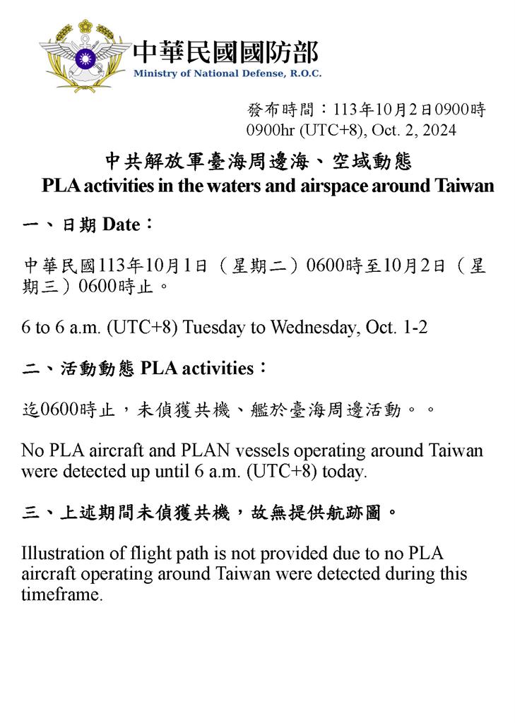 快新聞／你也放颱風假？　國防部：中國軍機艦整日未擾台