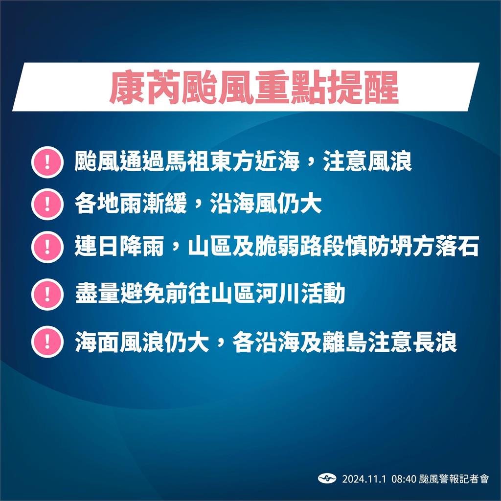 快新聞／台灣本島脫離暴風圈！康芮加速遠離　最新雨區曝光