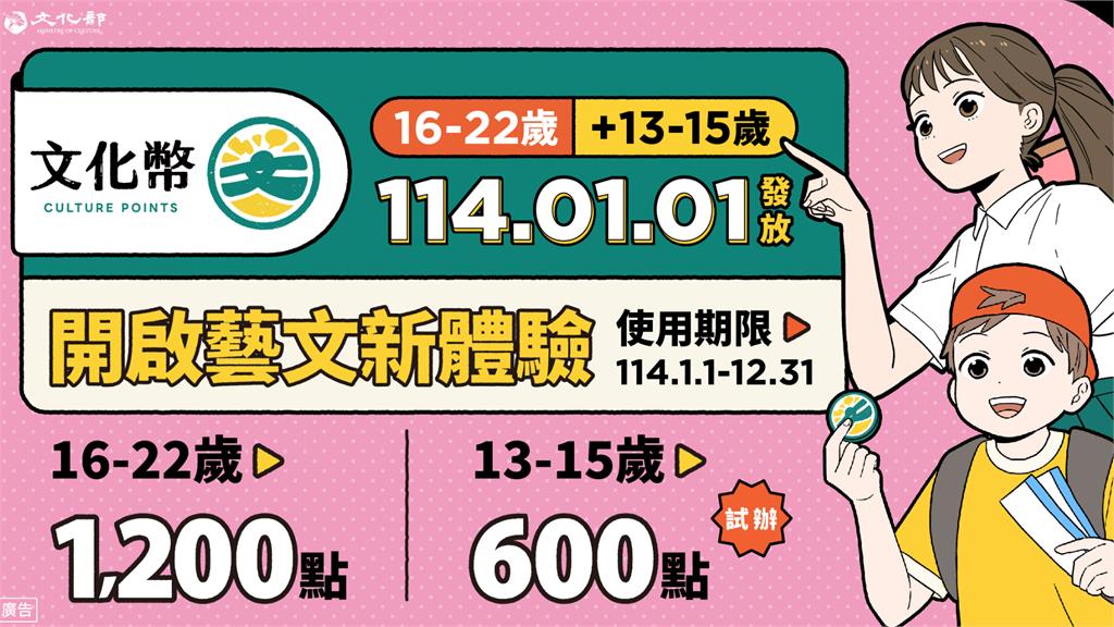 2025年新制5大項懶人包1次看!「最低工資上漲」約257萬人受惠