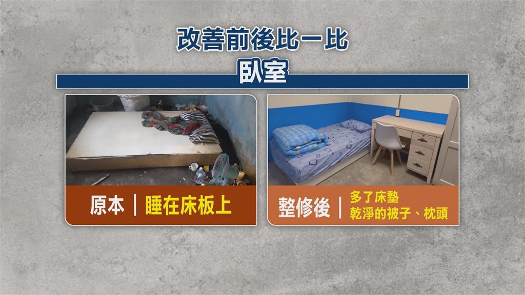 身障兄弟長期住簡陋房屋　台灣善種子義工團送暖修屋