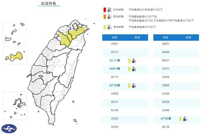 快新聞／注意保暖！4縣市低溫特報　恐跌到個位數