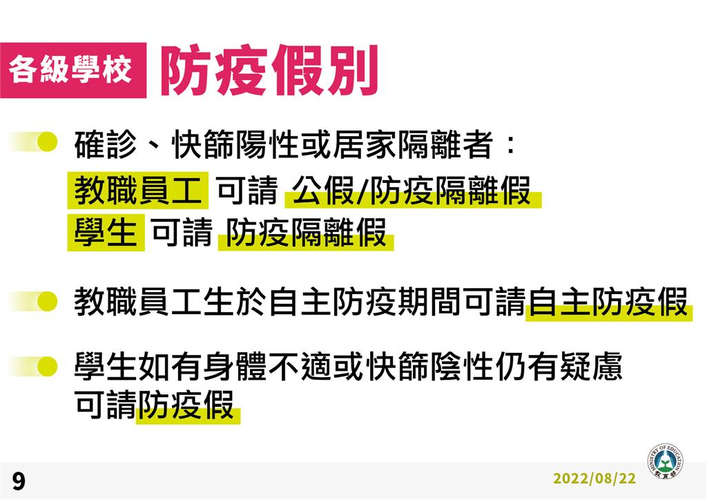 爸媽們看這！10張圖秒懂「開學新制」　9月12日起不再全班停課