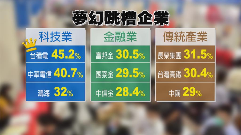 疫情衝擊案量減遭裁員　民眾賣年節禮盒兼3份工