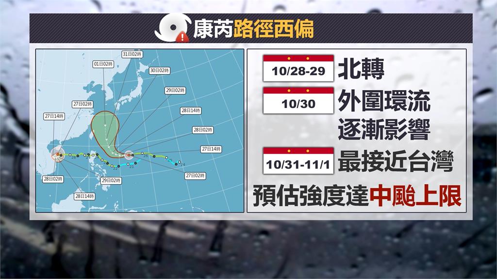 萬聖節雨神搗蛋！日本預估　康芮颱風週五「這裡」登陸