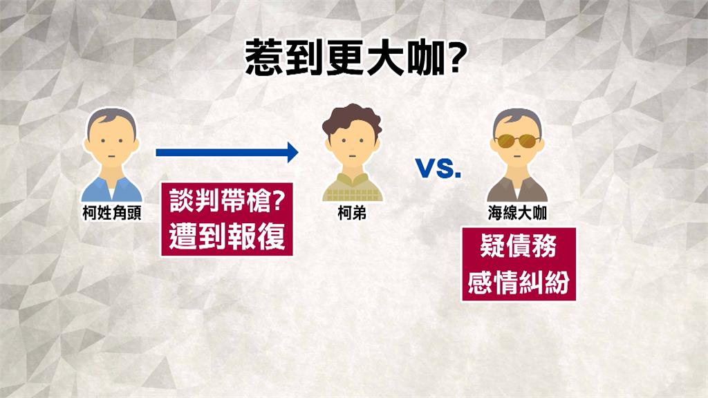 斷掌男雙手接不回終身殘疾 驚爆惹到中部超大咖角頭