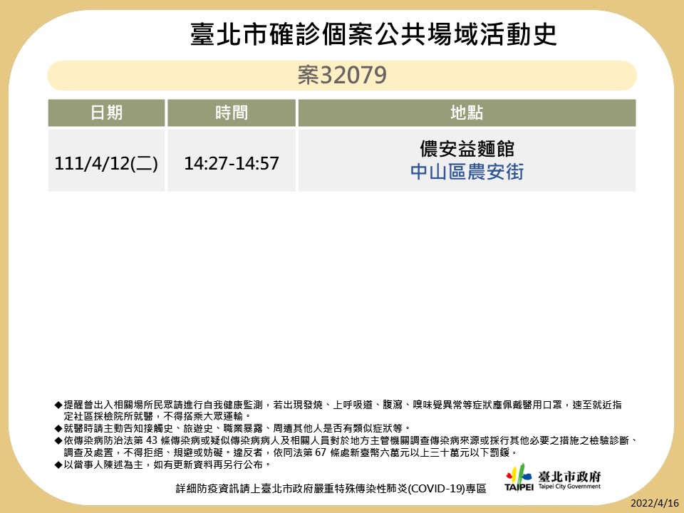 快新聞／北市+206！7張足跡曝　又出現M男模會館、文華東方酒店