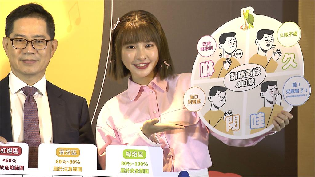 峮峮任氣喘衛教大使透露引退念頭 被問哪位女孩身材最好「點名她」