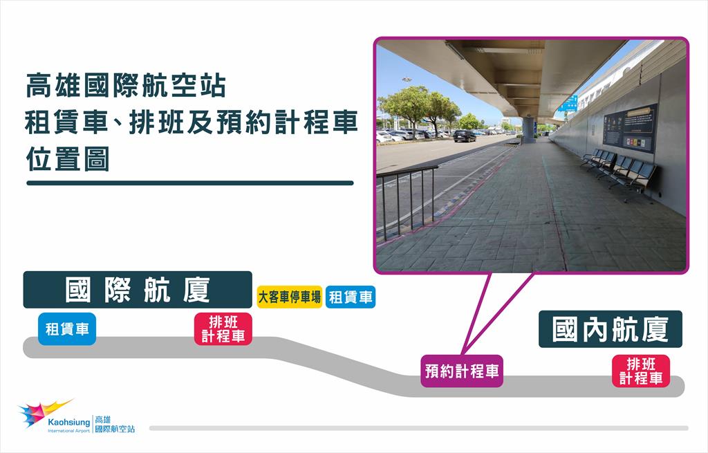 旅客選擇更多元，高雄機場6月25日起，試辦預約計程車載客