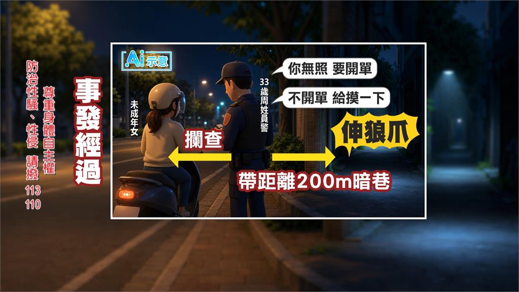 知法犯法？色警攔查無照少女竟「襲胸不開單」　被害人父母怒：未遭處分僅調所
