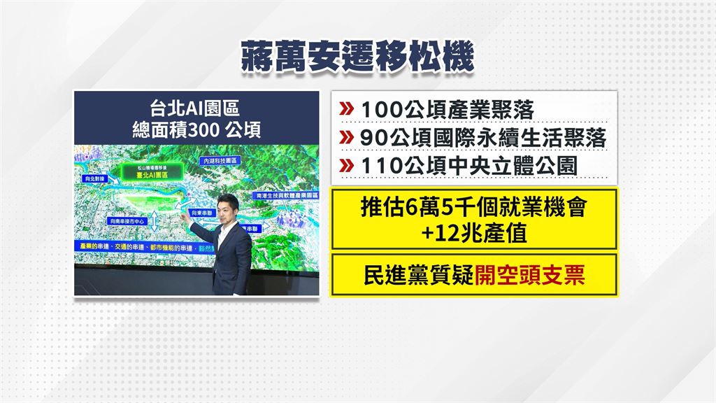 蔣萬安選前突拋「松機遷建」　政院：未和中央討論