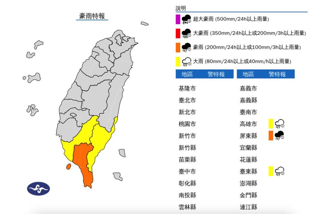 快新聞／「蘇力」颱風減弱！今南部防午後大雨　3縣市豪雨特報