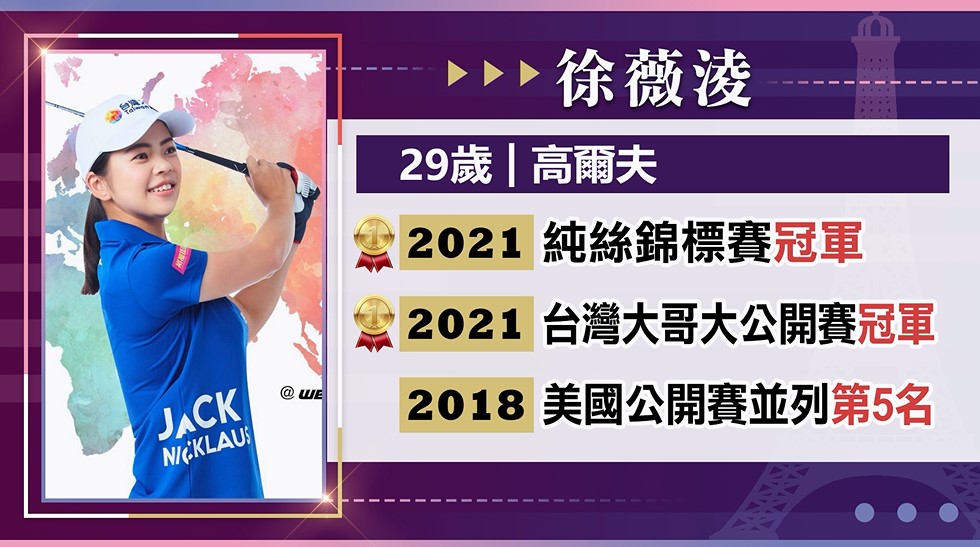 巴黎奧運點將錄28／抓鳥獵鷹力戰群雌！高球女將錢珮芸、徐薇淩　攜手挑戰新頁