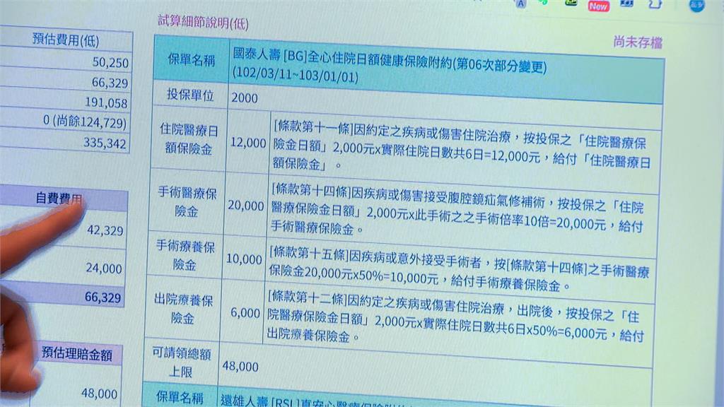 工研院新創保險科技！利用AI技術一鍵算出理賠金額