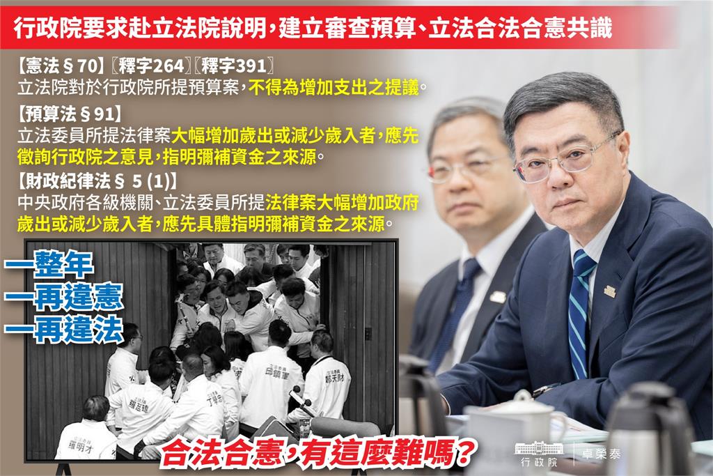 藍白喊超徵1.8兆「普發1萬免舉債千億」？卓榮泰3圖打臉：欺瞞又債留子孫