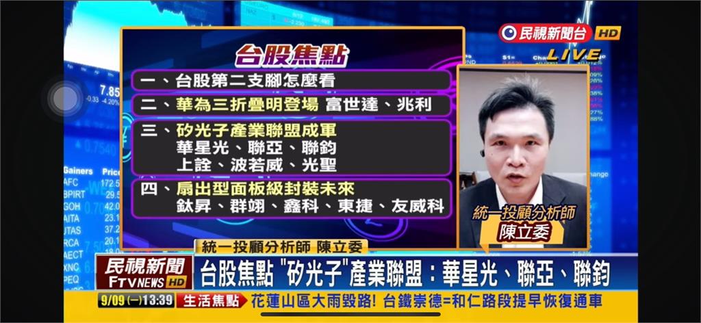 台股看民視/黑色星期一!台積電摔破900元 分析師:留意第二隻腳
