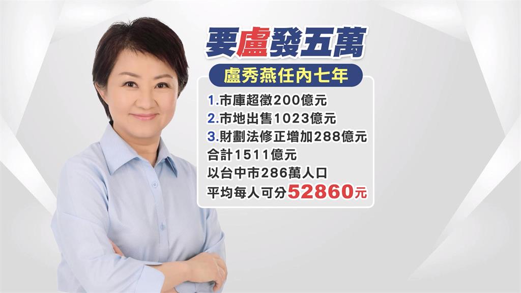 喊話盧秀燕普發五萬！　民進黨團力拚臨時會送出議會