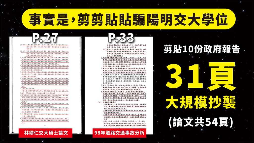 快新聞/民進黨團爆林耕仁論文涉抄襲 「6成抄政府報告還抄錯」