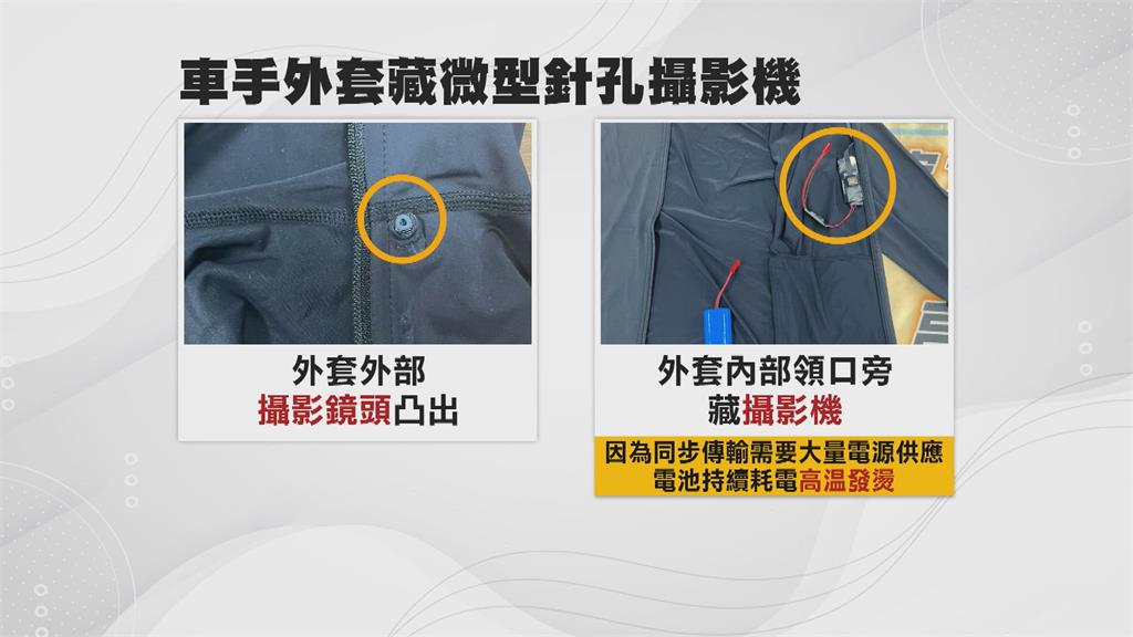 防曬外套竟會發熱？　高雄警逮車手原來藏「這東西」