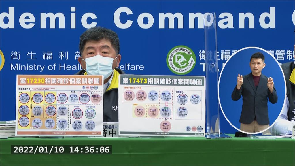 疫情升溫搶打第3劑 各大醫院施打狀況踴躍