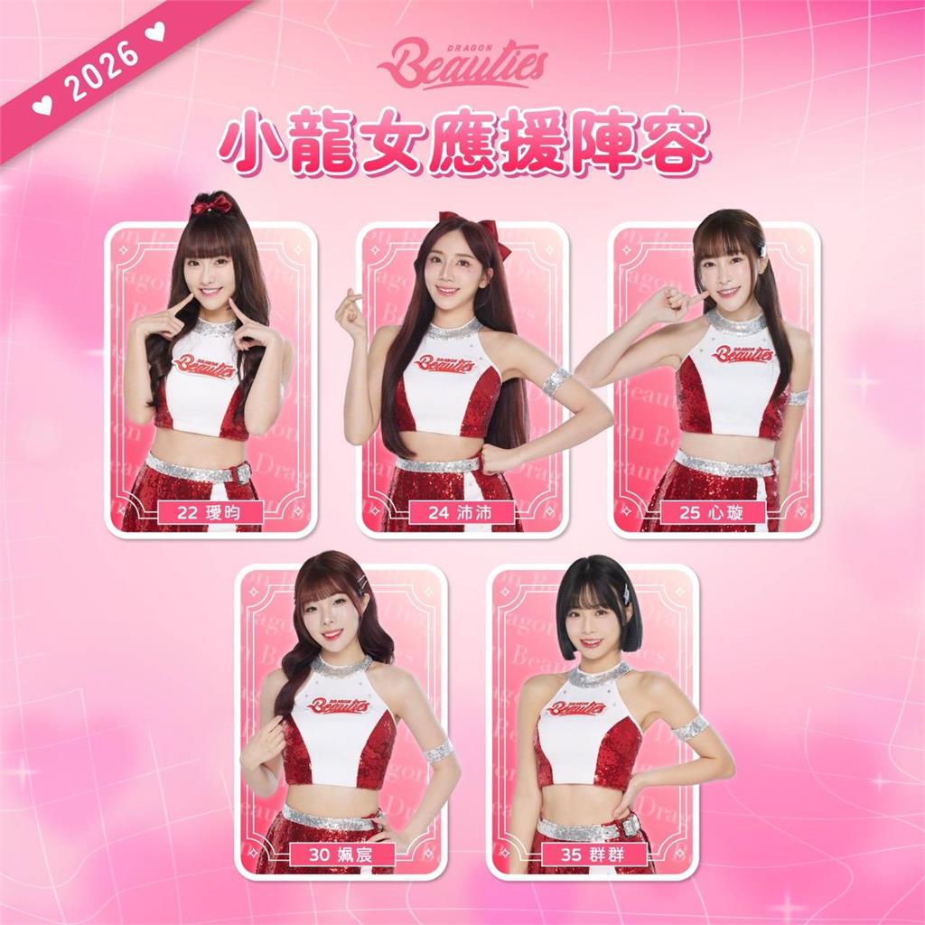 啦啦隊／韓籍三本柱全續留！李多慧續任隊長　小龍女陣容升級一次看