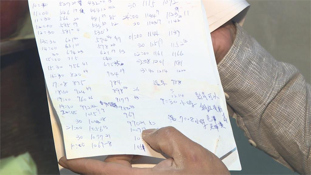 冰雕師轉業「陶藝創作」 紅紫鈞釉茶壺令人驚艷