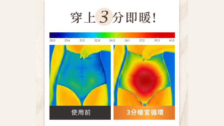 別再忍受冰冷!中醫推崇的「暖腹」保養,讓妳的貼身衣物為妳撐腰