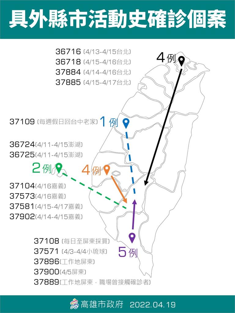 快新聞／高雄+63「6張足跡曝」！張惠妹演唱會增1例　確診者曾到小琉球、澎湖旅遊