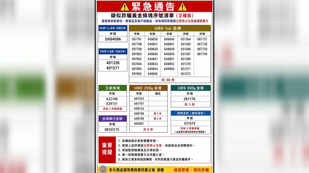 新竹建商遭詐逾6500萬　涉案銀樓發布「UBS金條通緝書」