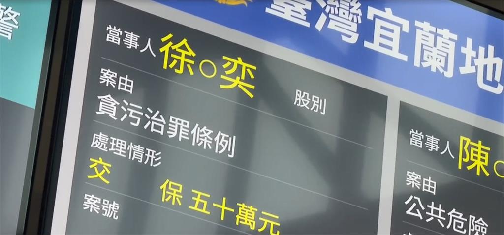 宜蘭消防局涉弊案！　檢調追查「謊報餐費」局長50萬交保
