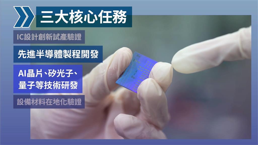 台首座12吋晶圓先進半導體研發基地動工　卓榮泰關心能源：接受新核能