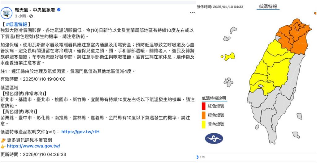入冬最強冷氣團「寒流」來了?13縣市低溫特報「這2天」急凍探5度