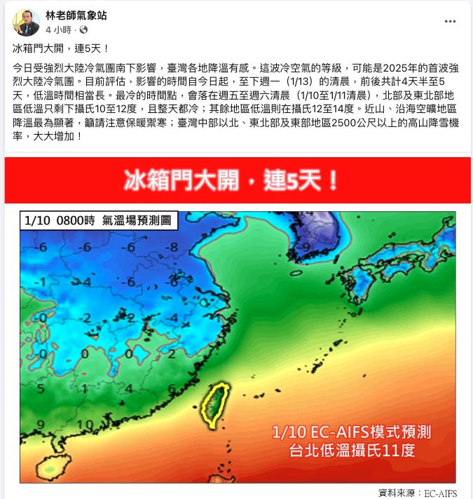 「最強大陸冷氣團南下」恐到亮低溫燈號!專家示警「連凍5天」最冷時間點曝