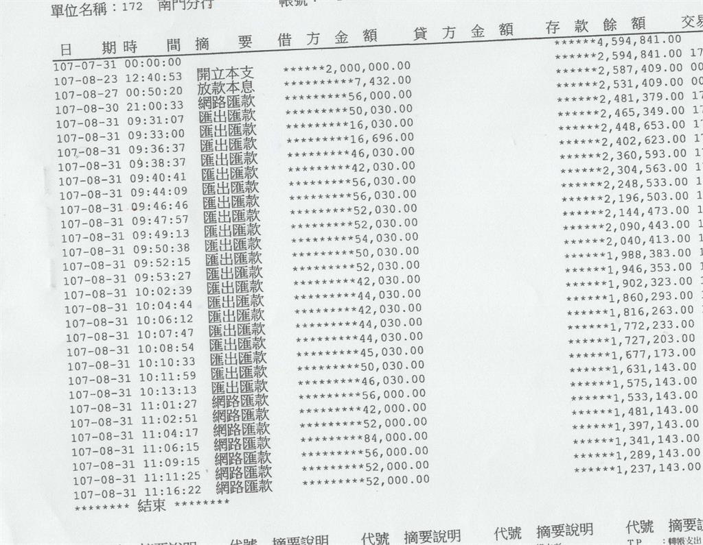 柯文哲貸款2000萬「選舉隔年清空」遭質疑！陳佩琪怒公開存摺明細：瞎掰…