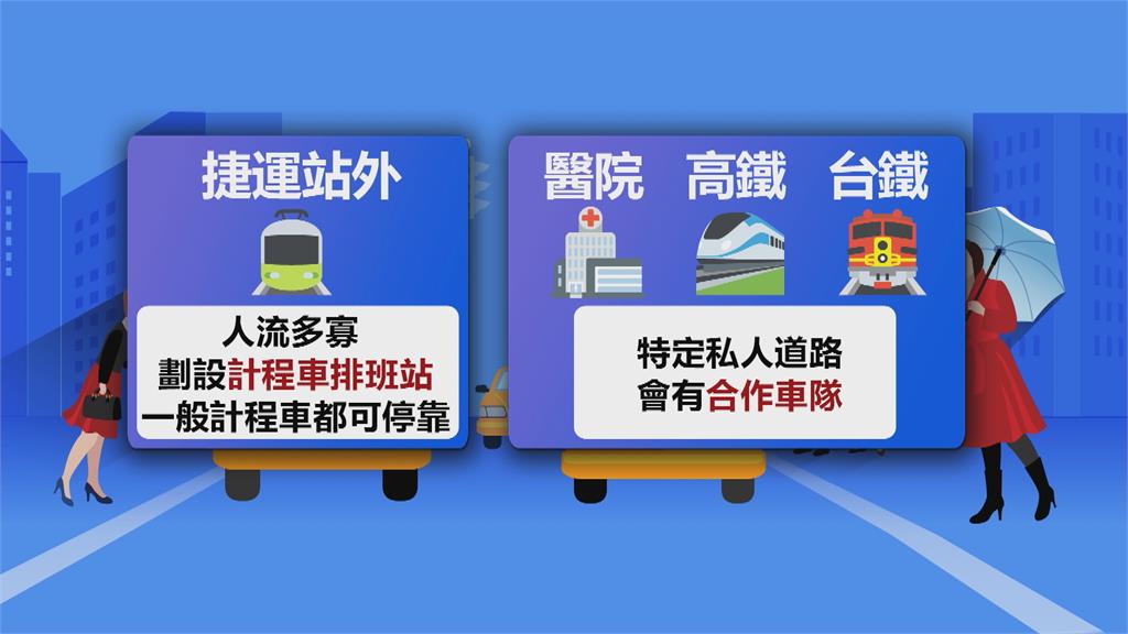 運匠高捷計程車站攬客遭驅逐!交通局:公有招呼站沒限制