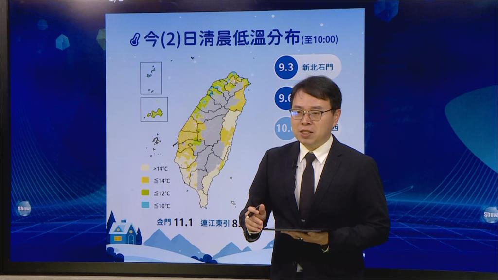 快新聞／現在還不是最冷！兩波強勁冷氣團先後襲台　「這些地方」恐跌破10度