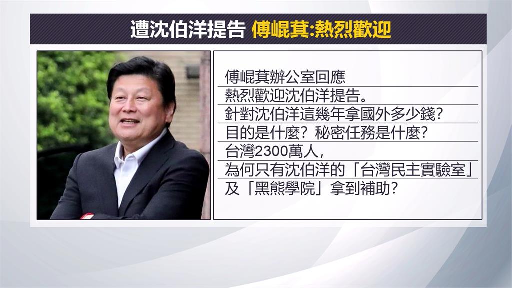 遭抹黑「美國間諜」 沈伯洋告傅崐萁求償百萬