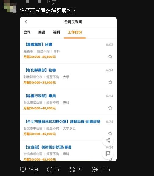 民眾黨批台灣低薪被打臉！黨部秘書「起薪才3萬」網酸：你們開這種死薪水？