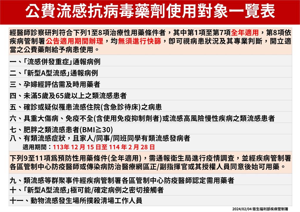 快新聞/增購10萬劑公費流感疫苗! 疾管署曝「到貨時程」:供11類人接種