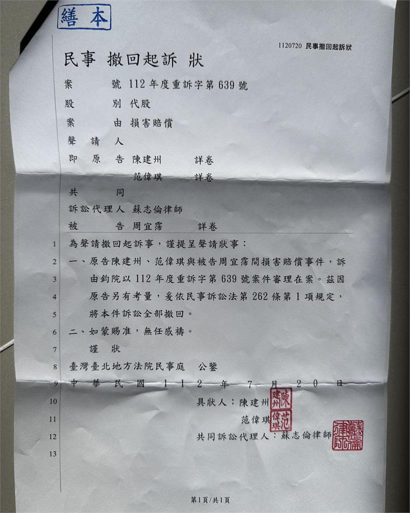 黑范夫婦求償1千萬！陳建州沈默1個月撤告了　大牙發聲：事實不容挑釁