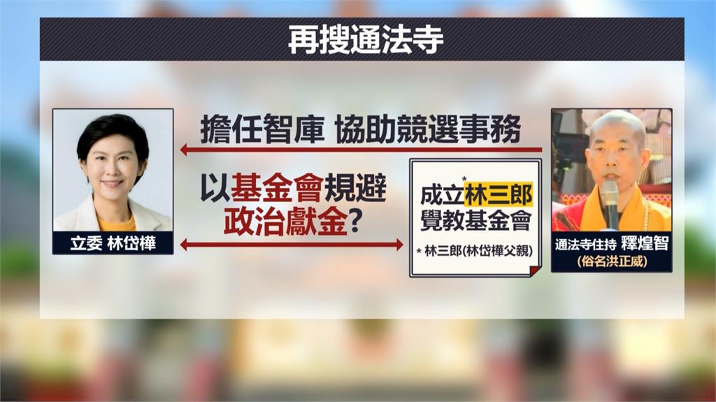 林岱樺涉貪案擴大 胞弟等3人羈押禁見 檢調今再搜索通法寺