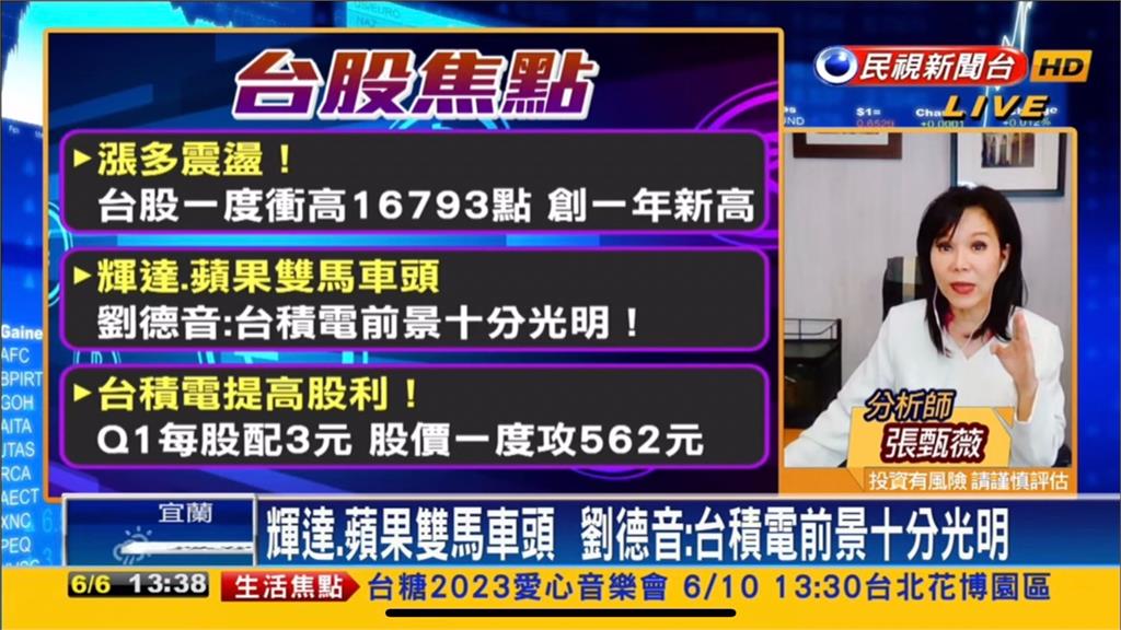 台股看民視／台積電穩盤創一年新高！專家曝1關鍵成下半年拉貨重點