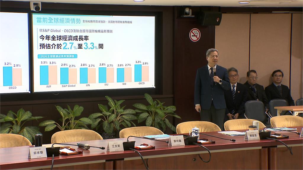 15年新高！去年經濟成長8.63%　　四大國營「2虧2盈」年終4.4個月