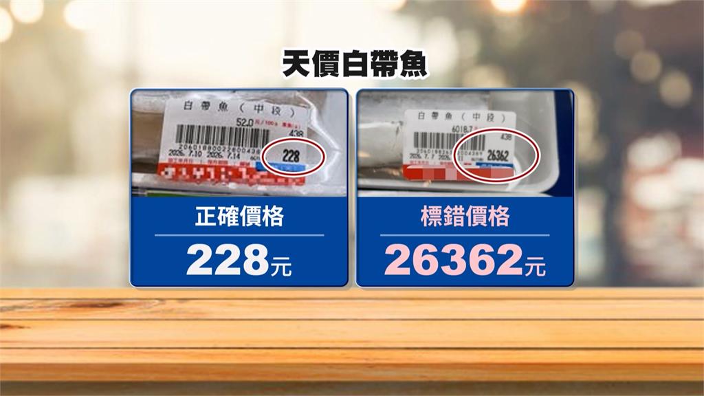 白帶魚一盒破2萬! 高雄生鮮超市"標籤機故障"顧客嚇壞