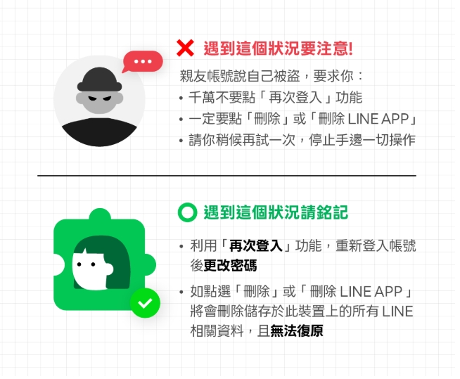 LINE曝最新詐騙手法!2大要素辨真偽要牢記「刪App+阻登入」是陷阱