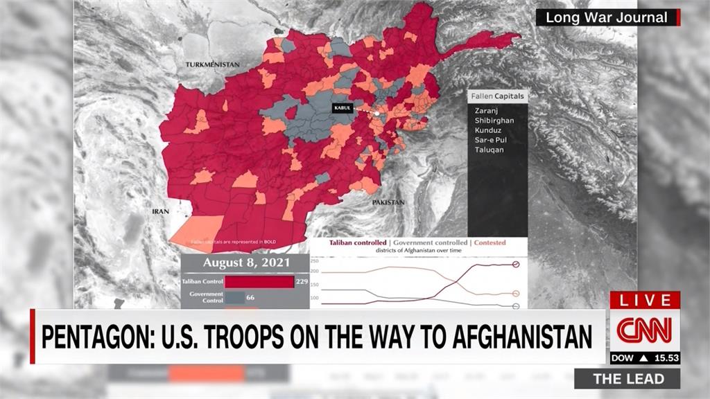 阿富汗快失守？美國防部：喀布爾沒立即危險