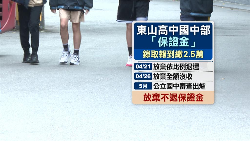 東山高中國中部傳收保證金2.5萬 若「逾期放棄就讀」不退費!