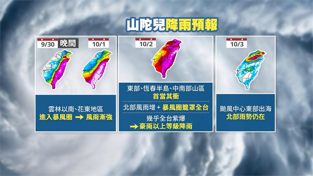 山陀兒估週三南部登陸 不排除以強颱之姿襲台