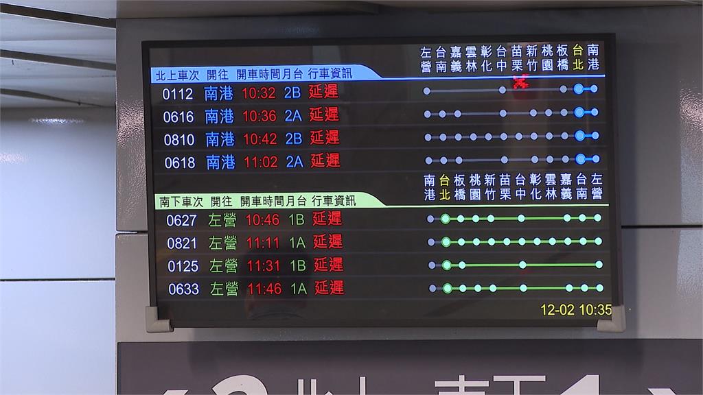 大延誤! 高鐵"通訊異常"急煞停隧道 誤點影響兩千人