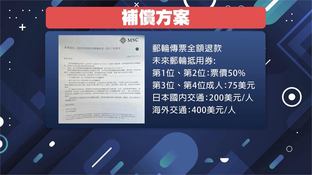 亞洲最大郵輪「榮耀號」故障台人滯留那霸　業者：全額退費